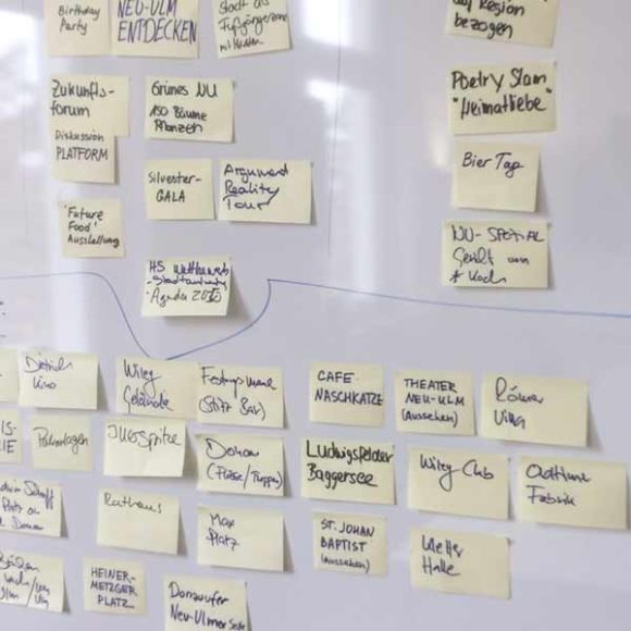 Insights - Konzeption und Planung eines Projekts mit PostIts